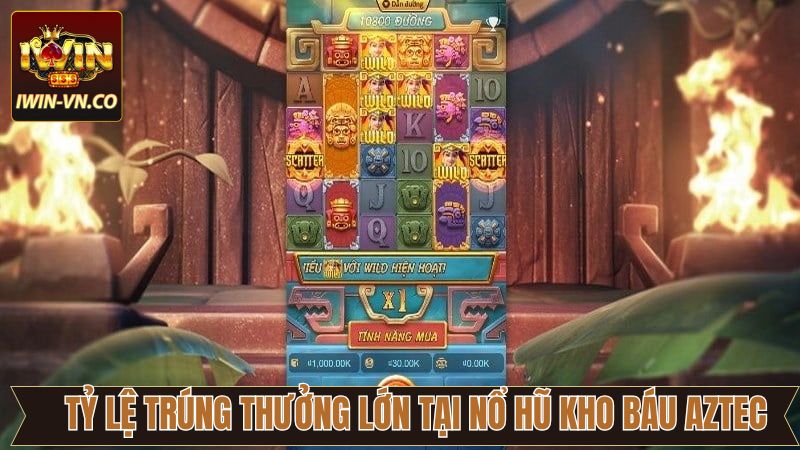 Nổ Hũ Kho Báu Aztec - Tựa Game Quay Hũ Thần Thoại Hấp Dẫn 3 Cơ hội thắng lớn bất ngờ